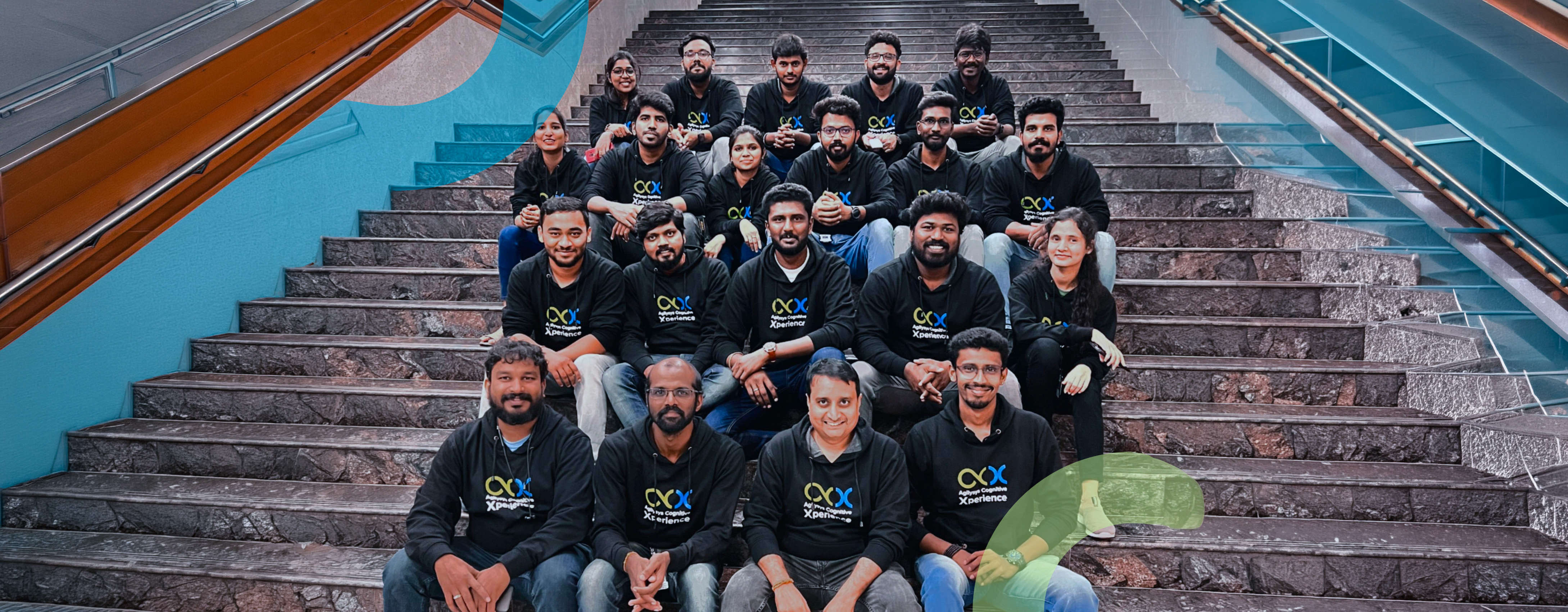 The full ACX design team at the Agilysys India Development Center